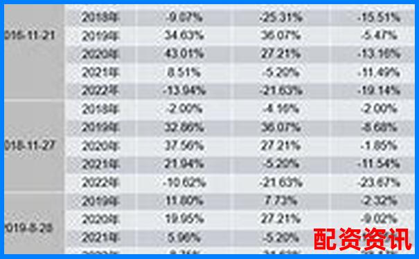 樂配資全方位評測解析其杠桿費率與風控體系實際表現-信托賬戶炒股是杠桿