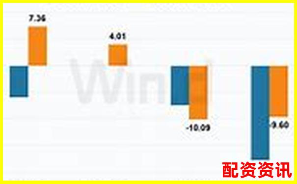2024年股票配資平臺(tái)最新動(dòng)態(tài)與趨勢(shì)分析-指南針股票軟件網(wǎng)站