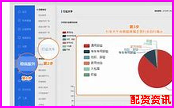 超牛配資專業(yè)測評三大核心功能與同類平臺橫向?qū)Ρ葦?shù)據(jù)-原油期貨 杠桿倍數(shù)