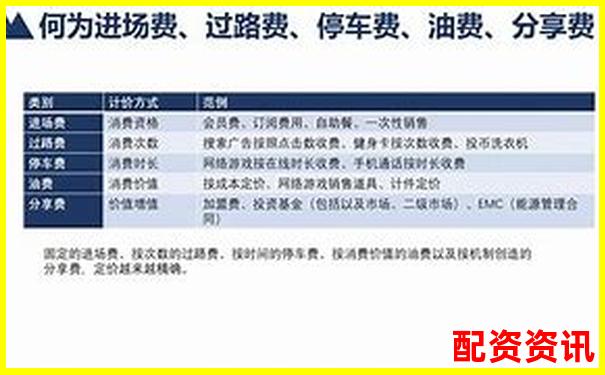 配資門戶網(wǎng)站盈利模式解析與實(shí)戰(zhàn)賺錢指南-深圳鳳凰策略網(wǎng)配資