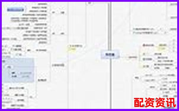 杠桿牛使用全記錄從入門到精通的詳細(xì)操作體驗(yàn)報(bào)告