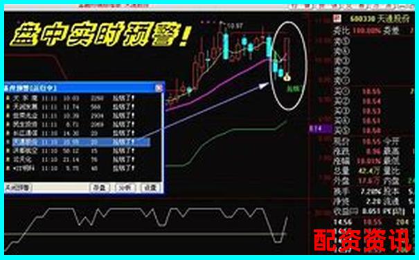 深度實測牛操盤寶這款理財工具到底能否實現穩定盈利