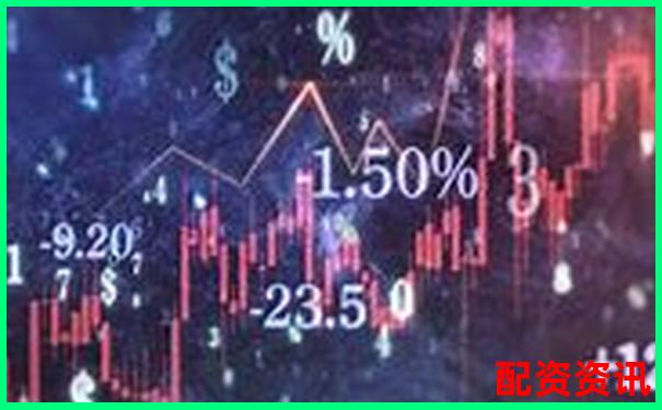2025年最新股票配資平臺權(quán)威排名榜單-深圳股票配資知識網(wǎng)