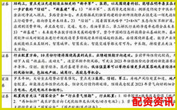 配資之家三大核心功能實測對比傳統券商差異點分析-買股票不是100整數倍怎么算