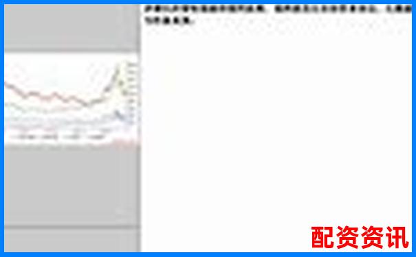揭秘牛力配資三大核心優(yōu)勢與潛在風險點實測驗證報告