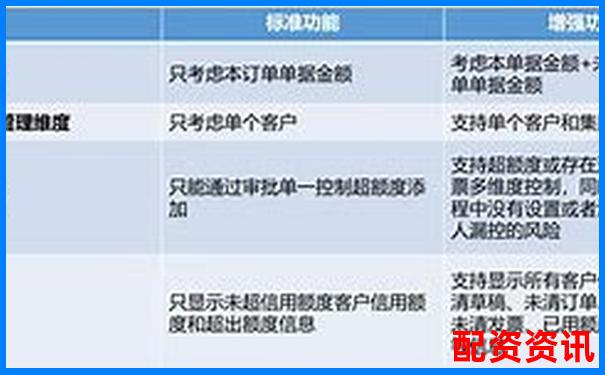 易配資全方位深度評測從安全性到收益率實戰(zhàn)分析報告