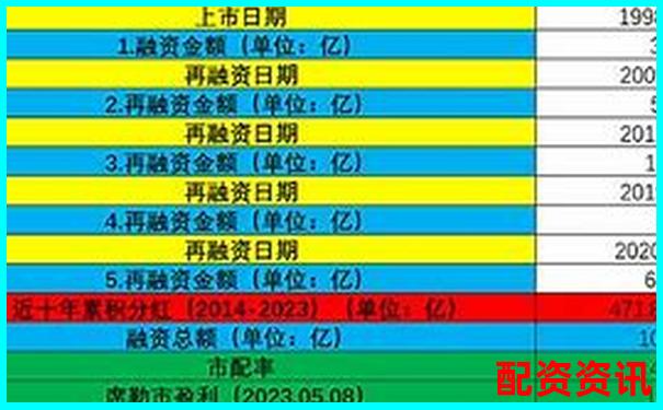從開(kāi)戶到出金全面評(píng)測(cè)快牛配資操作流程響應(yīng)速度