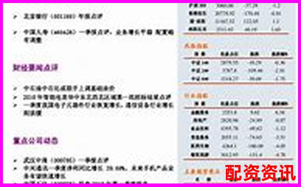 全面拆解華融操盤實戰能力從收益曲線到風控邏輯