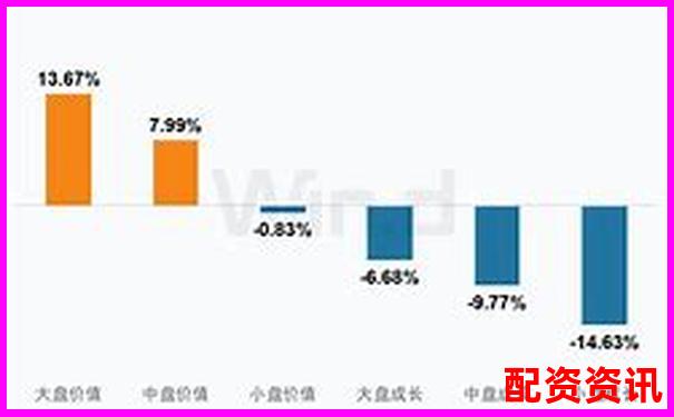 2024年股票配資平臺最新動態與趨勢分析