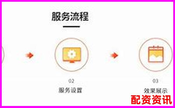 快牛配資深度評(píng)測(cè)全方位解析平臺(tái)優(yōu)勢(shì)與風(fēng)險(xiǎn)控制策略-股市加杠桿是什么意思?