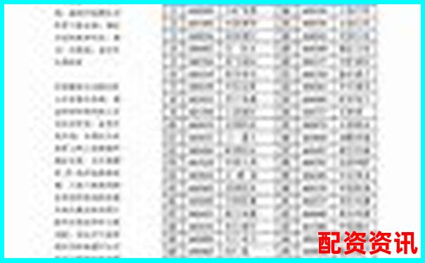 中國股票配資哪家強(qiáng)前十排名揭秘助你選對(duì)平臺(tái)-期貨杠桿能放大多少倍