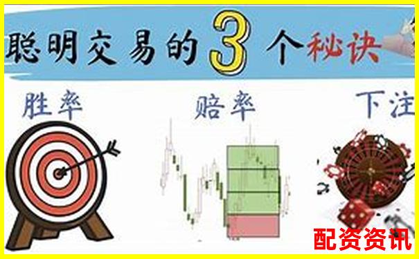 從開戶到交易贏時勝配資全流程操作體驗(yàn)與效率評測實(shí)錄-坐牢出來股票漲10倍