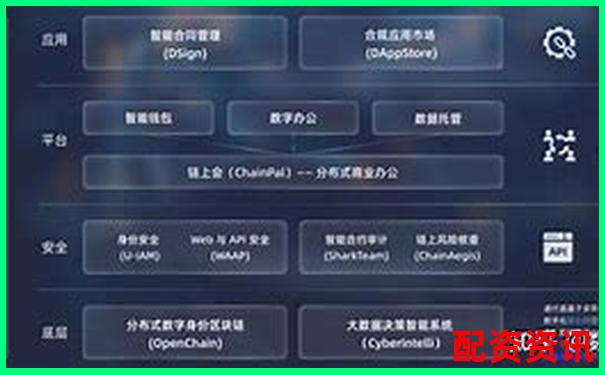2025年五大安全配資平臺權威推薦-比特幣125倍杠桿幾個點爆倉
