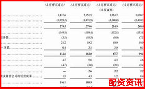 2025深圳最新股票配資信息全覽匯總-買股票什么平臺(tái)安全
