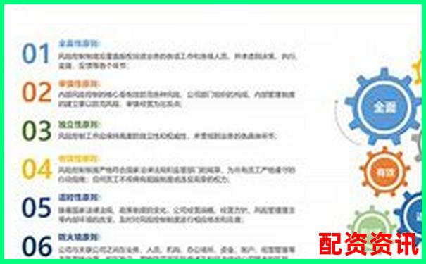 樂配資全方位評測解析其杠桿費率與風控體系實際表現-股票100倍杠桿t加0平臺網站