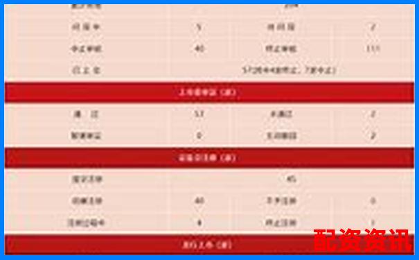 上海股票配資案件最新進(jìn)展及投資避坑指南-外匯400倍杠桿一手