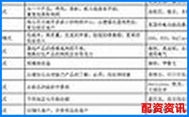 配資門戶網站盈利模式解析與實戰賺錢指南