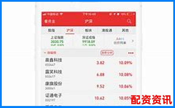 紅牛配資客戶端操作流暢度與獨家智能盯盤功能體驗報告-國內正規配資平臺查詢官網