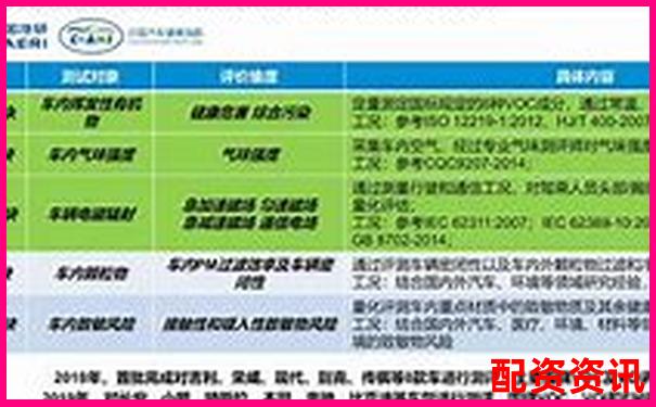 華億配資2025最新評測十項(xiàng)關(guān)鍵指標(biāo)驗(yàn)證平臺綜合實(shí)力