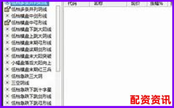 精準高效炒股神器準點買配資軟件全面解析-融資杠桿倍數的計算公式有哪些呢