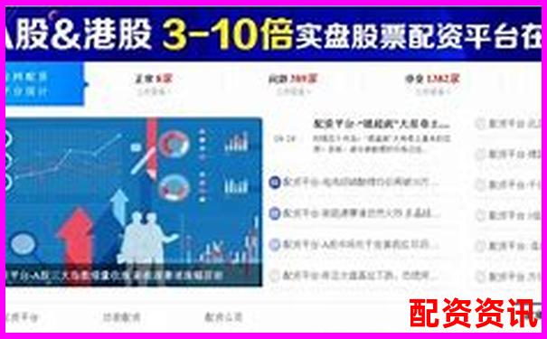 2025最新10大配資平臺排行榜前十及實用操作攻略-配資平臺實盤正規(guī)嗎