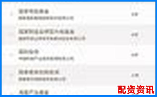 2025全國正規(guī)配資平臺(tái)最新排行榜單揭曉-股指期貨多少倍杠桿交易
