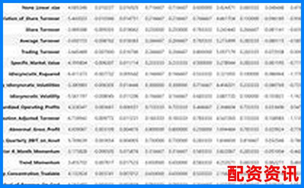 聚富策略全維度測評從算法邏輯到實際投資回報的完整分析-一倍杠桿不會爆倉的原因