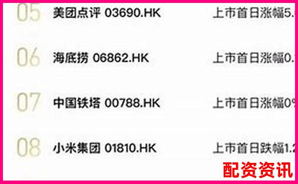 2018股票配資平臺排行揭秘杠桿交易風云榜