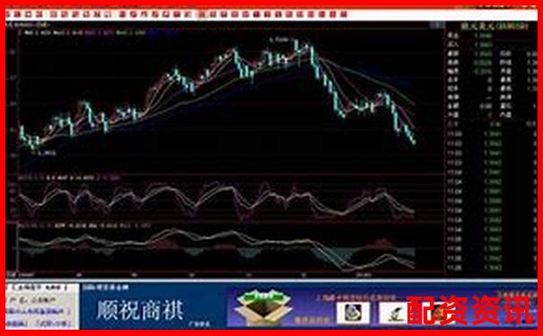 匯金操盤橫向?qū)Ρ仍u(píng)測(cè)從用戶界面到算法策略的詳細(xì)分析-在線股票配資平臺(tái)前十