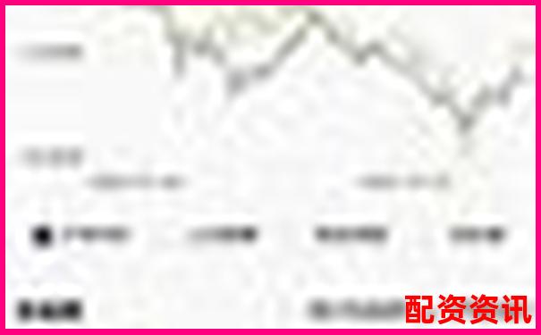 配資之家三大核心功能實測對比傳統券商差異點分析-杠桿倍數和保證金的區別