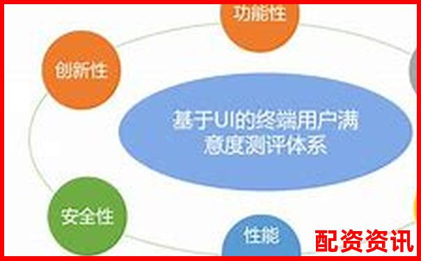 金谷策略深度評測從用戶反饋到數(shù)據(jù)驗證的全面考察