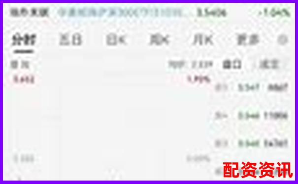 匯金操盤實戰評測三十天跟蹤記錄展示其風險控制能力