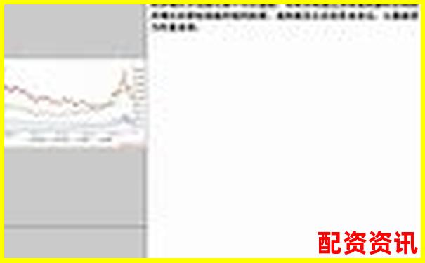 牛漲配資三大核心功能橫向對比與傳統券商的差異分析